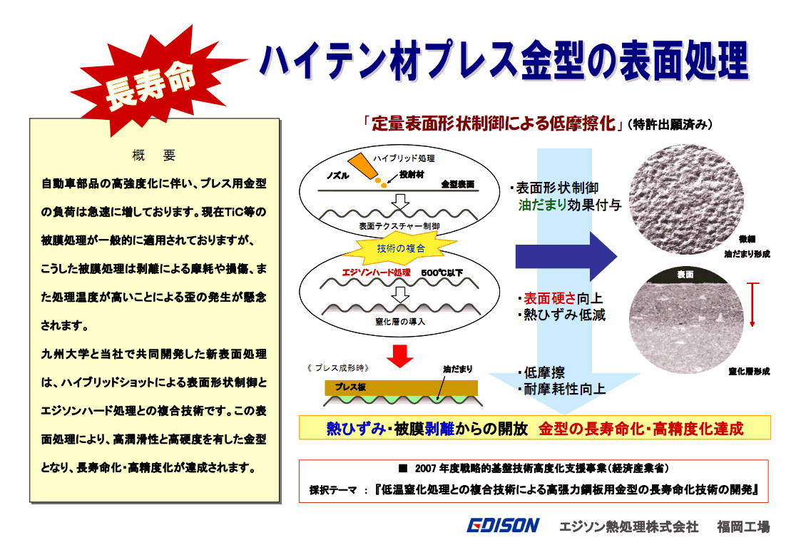 �����͍|�p���^�̒��������Z�p�i�Y�w�A�g�����J���j