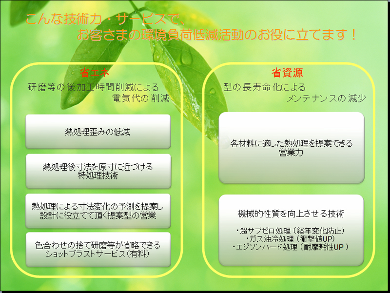 �����גጸ�̂��߂̃T�[�r�X